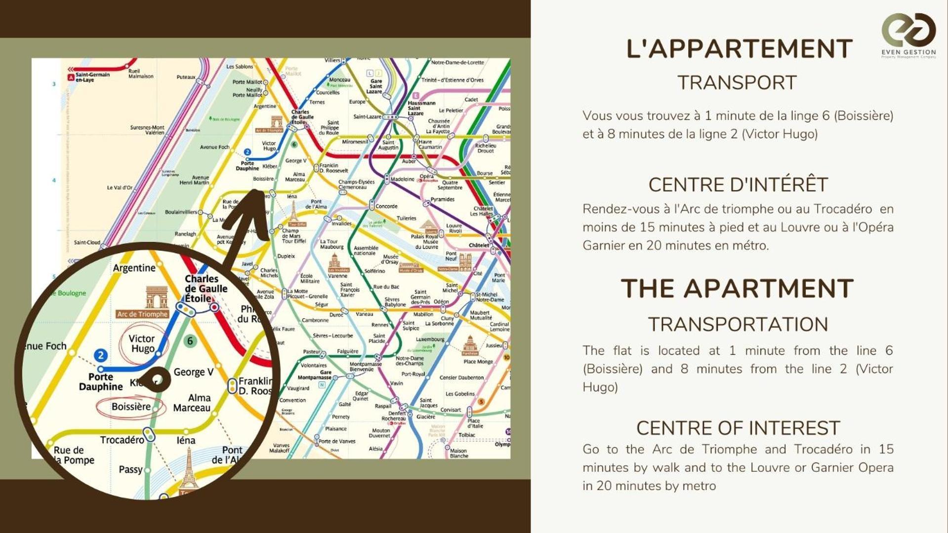Cosy & Luxury Kleber Trocadero Arc De Triomphe Apartment Париж Екстериор снимка